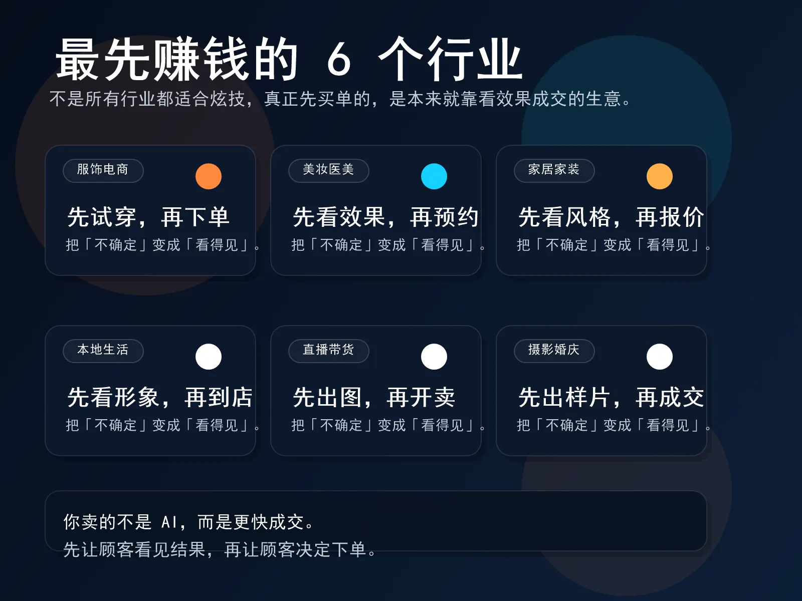 Image2商业应用:从试穿、试妆到家装预览,真正价值是提高转化